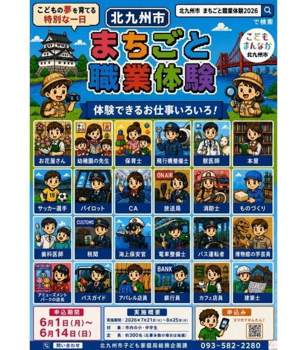 昨年は申込倍率6.1倍だった北九州の職業体験イベントが今年25企業に拡大。6月14日までに申し込んで