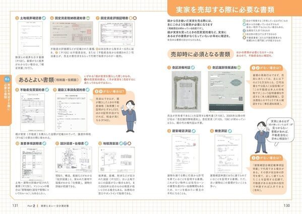 「もし親が倒れたら」「実家どうすればいい」——その不安を放置すると罰金になることもある。知っておきたい実家じまいの本