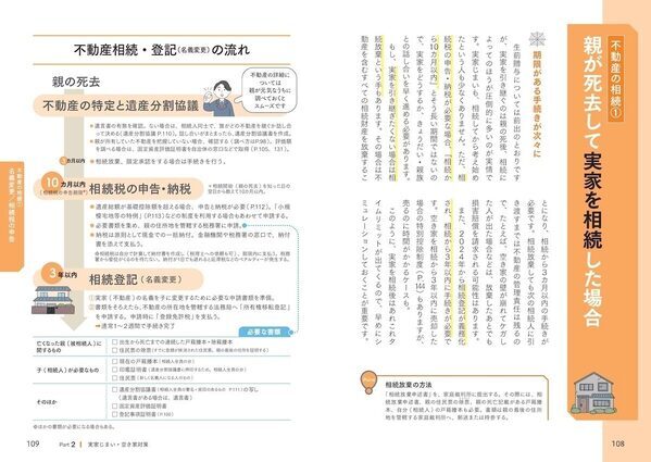 「もし親が倒れたら」「実家どうすればいい」——その不安を放置すると罰金になることもある。知っておきたい実家じまいの本