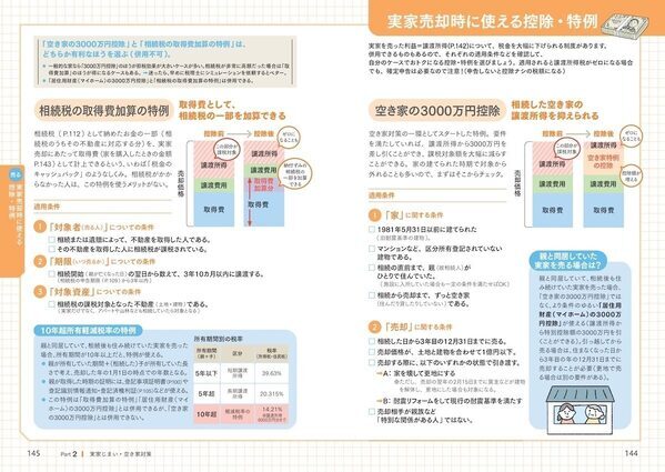 「もし親が倒れたら」「実家どうすればいい」——その不安を放置すると罰金になることもある。知っておきたい実家じまいの本