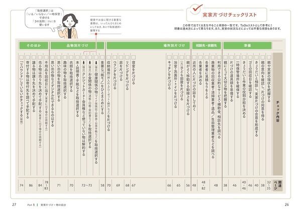 「もし親が倒れたら」「実家どうすればいい」——その不安を放置すると罰金になることもある。知っておきたい実家じまいの本