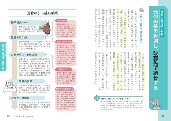 「もし親が倒れたら」「実家どうすればいい」——その不安を放置すると罰金になることもある。知っておきたい実家じまいの本