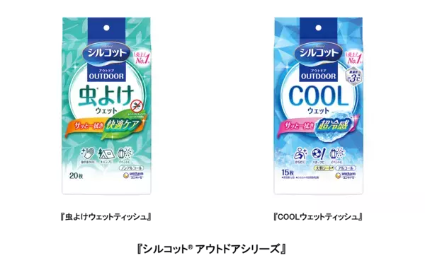 「虫よけ・汗ふき・かさばらない」が1枚に全部入った夏のウェットティッシュがシルコットから6月9日に発売