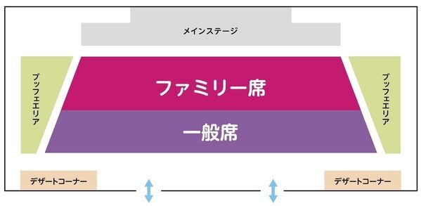 「プリキュアが目の前で歌ってる！」その体験を夏休みに。東京ドームホテルの1日限定イベントが8月2日に開催