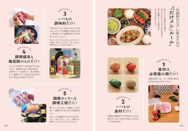 「今日、ごはん作るの無理…」そんな日に開きたい本が7万部を突破！自炊のハードルを限界まで下げた「すぐ！ラク！うまっ！」な152品