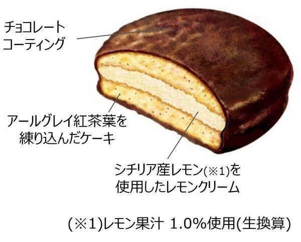 チョコパイ好きの厳しい目を通過した新フレーバーが来た。アールグレイ×シチリアレモンが冷蔵庫に常備したいサイズ感