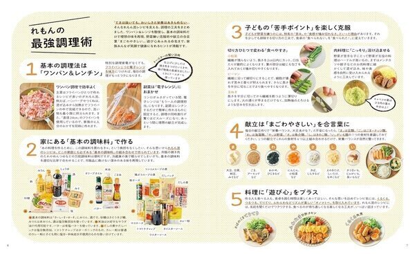 主菜15分・副菜5分・ワンパン・洗い物最小限。2児の母・れもんさんの「おいしくて家族に絶賛された」てま抜きごはん本が発売