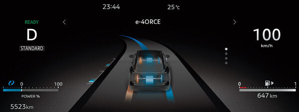 第3世代「e-POWER」と「e-4ORCE」搭載で燃費も走りも進化！ 日産が新型SUV「キックス」を発売