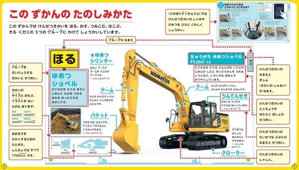 乗り物好きキッズが手放さない図鑑キター！街では見られない巨大マシンまで！『はたらくくるま けんせつきかいだいずかん』発売