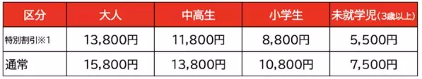 【一日たっぷり遊べる！】西武園ゆうえんちの夏が開幕！プール・花火・サーカスに新エリアまで盛りだくさん【7/18〜】