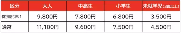 【一日たっぷり遊べる！】西武園ゆうえんちの夏が開幕！プール・花火・サーカスに新エリアまで盛りだくさん【7/18〜】