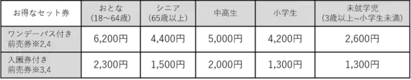 伊沢拓司率いるQuizKnockが手がける！夏休みの自由研究が楽しく学べる体験イベント【よみうりランド】