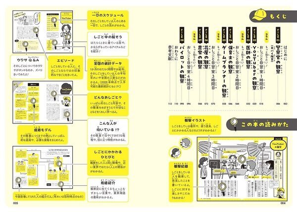 白バイ隊員からパイロットまで8職種！人気の仕事の“リアルな裏側”がわかるおしごと本が発売