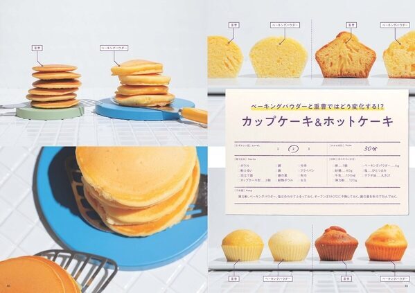 今年の自由研究、大好きなおやつで丸ごと解決！キッチンで科学が学べるレシピ本