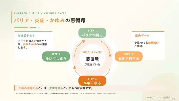 辻希美さん「知っているかどうかで選択肢が変わる」子どものアトピー性皮膚炎、治療見直しの節目があった