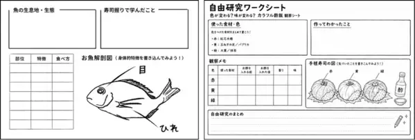 見て・触れて・握って、楽しく学んで、美味しく食べる！　“命”と“科学”を学ぶ、子ども向け食育イベントを開催