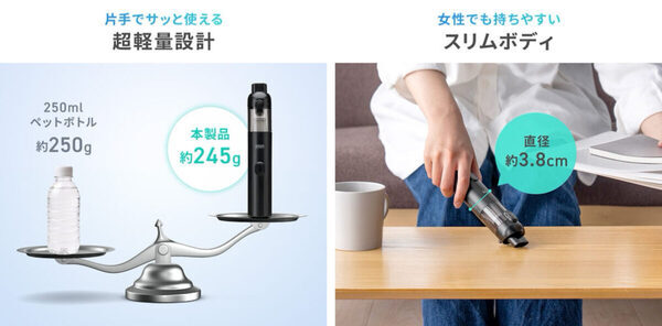 掃除機を出すまででもない隅のホコリ...つい放置しがち。約245gで最大14,000Pa！気づいた瞬間サッと使えるハンディクリー