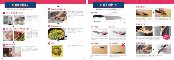 「自分で自分を幸せにする食事」を作れるようになる！『情熱大陸』で話題のカリスマ栄養士が贈る、子ども向け料理本