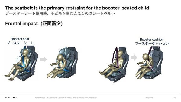 なぜスウェーデンでは「4歳ごろまで後ろ向き」？ 日本と異なるチャイルドシートの常識