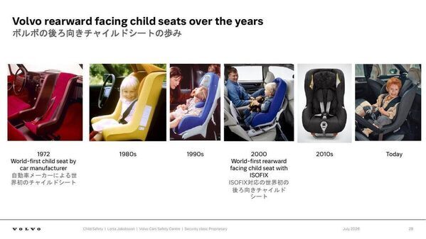 なぜスウェーデンでは「4歳ごろまで後ろ向き」？ 日本と異なるチャイルドシートの常識