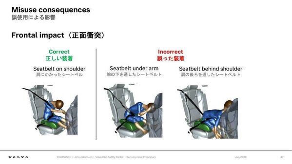 なぜスウェーデンでは「4歳ごろまで後ろ向き」？ 日本と異なるチャイルドシートの常識