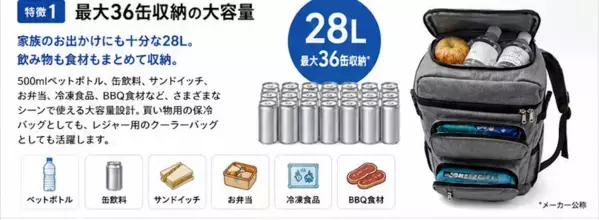 28L・36缶収納で両手はフリー。背負うだけで冷たいまま運べる「Breeze Pack」が先行販売開始！