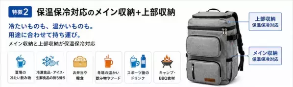 28L・36缶収納で両手はフリー。背負うだけで冷たいまま運べる「Breeze Pack」が先行販売開始！