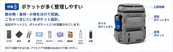 28L・36缶収納で両手はフリー。背負うだけで冷たいまま運べる「Breeze Pack」が先行販売開始！