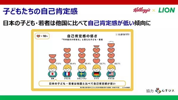 食事をよく噛まない子は「問題行動を起こすリスクが高い」。 専門家が語る、朝食が子どもに与える意外な影響