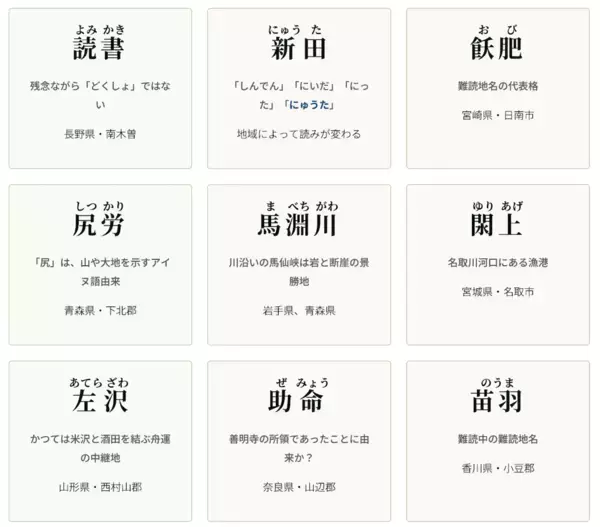 「読める！」が子どものやる気に。つまづかない『ふりがな日本地図帳』がXで話題沸騰でたちまち3万部突破！