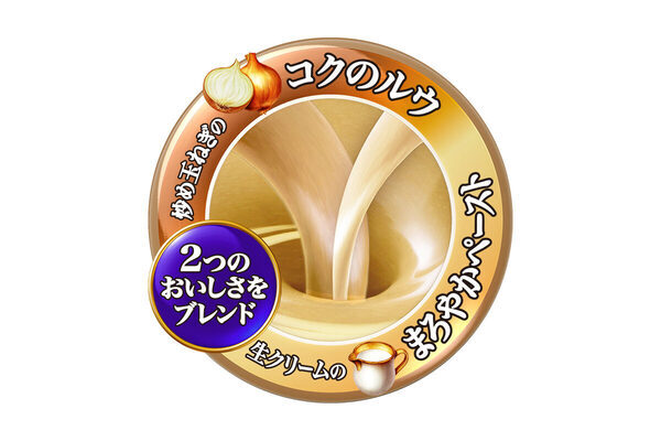 子どもから大人まで満足できる！ ロングセラーブランド「こくまろ」シリーズから、「こくまろシチュー」＜クリーム＞＜ビーフ＞が新発売