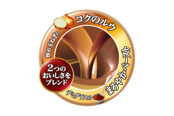 子どもから大人まで満足できる！ ロングセラーブランド「こくまろ」シリーズから、「こくまろシチュー」＜クリーム＞＜ビーフ＞が新発売