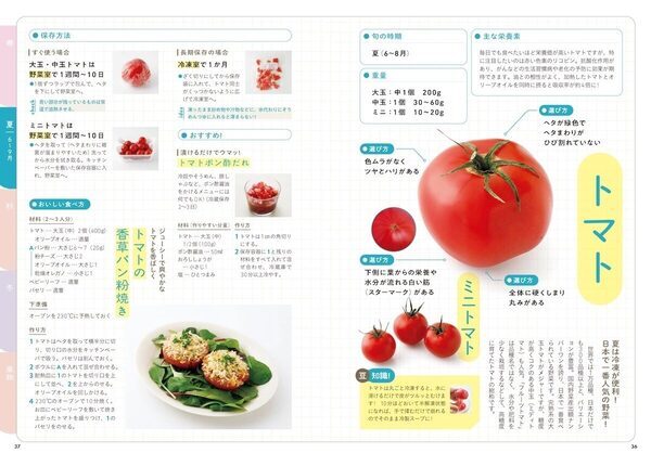きゅうりは冷凍が正解！？64のレシピ付き、野菜を無駄にしないための知識が満載