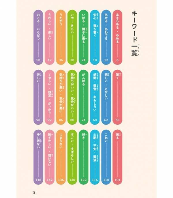 語彙が増えると、自分の気持ちも相手の気持ちも、もっと丁寧にくみ取れるようになるのかも⁉な本登場！