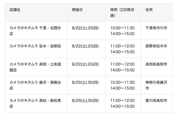 【無料】4〜12歳対象、本物のミラーレス一眼で撮る「夏休み親子フォトプロジェクト」初開催