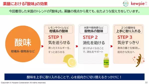 サラダを食べると幸福感が上がることが判明！ 甘いものを食べたときとの“決定的な違い”とは