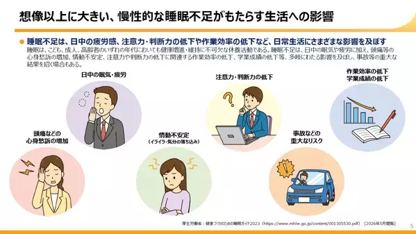 ブルーライトだけじゃない！ 専門家が指摘する「スマホ寝不足」の意外な要因