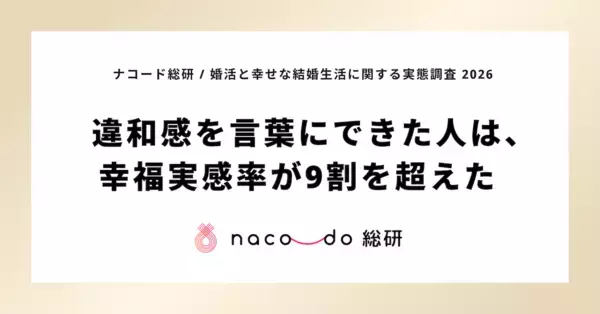 「わかりみが深すぎる」結婚後に「もっと話し合っておけばよかった」2位は子ども、1位は？