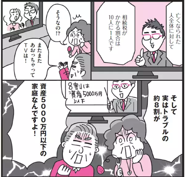 相続争いの8割は"普通の家庭"で起きている。最高裁の統計が示す、今のうちの備え