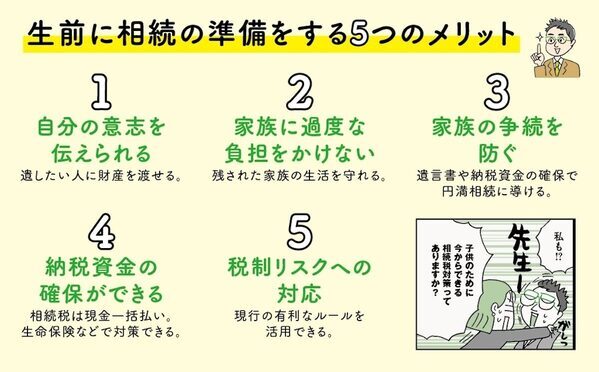 相続争いの8割は"普通の家庭"で起きている。最高裁の統計が示す、今のうちの備え