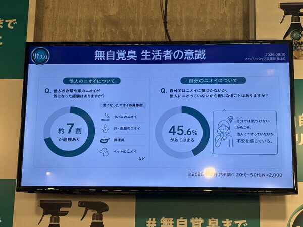これは認めざるを得ない…焼肉食べて“無自覚臭”を親子で実感 「何度嗅いでもわからない！」
