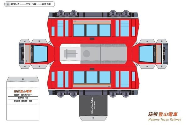 人気の体験は事前予約制のものもあるので、早めのチェック！運転士のお仕事体験も！鉄道好き親子必見「風祭トレインフェスタ」