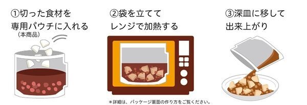 フライパンも鍋も不要！「手作りしたいけど時間がない…」に応える、ピジョン初のレンジ幼児食調味料