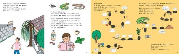 巻末に自由研究のヒント付き。テレビで話題「科学の芽えほん」が夏休みラストスパートの味方に