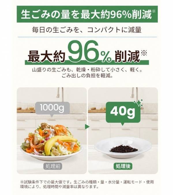 1,000gの生ごみが約40gに。家庭用生ごみ処理機が登場