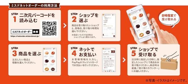 ミスド「もうこの季節か」と思わずニヤリ。全5種類で登場！「さつまいもド」が9月2日から期間限定発売