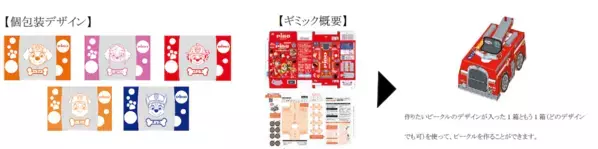 パウ・パトロール×ピノが初コラボ！輪ゴムで走る仕掛けに子どもも大興奮