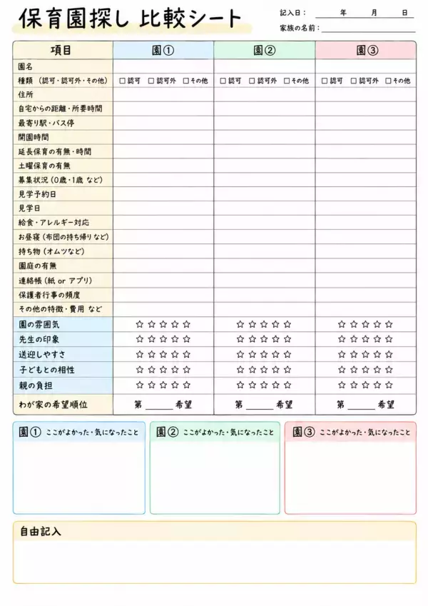 保活やることリスト｜いつから何をする？4月入園までの流れ【無料シート配布】