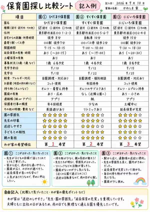 保活やることリスト｜いつから何をする？4月入園までの流れ【無料シート配布】