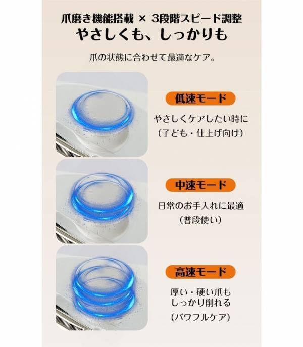 敬老の日に贈りたい、実用的なギフト！3倍拡大鏡×LEDで見やすく！自分でできる爪ケアグッズ